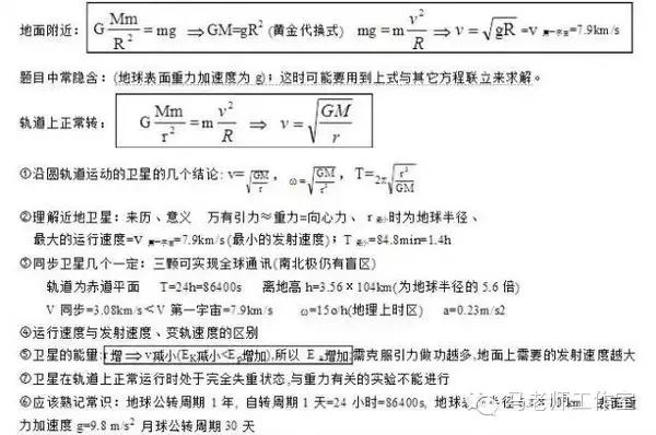 高中物理模型