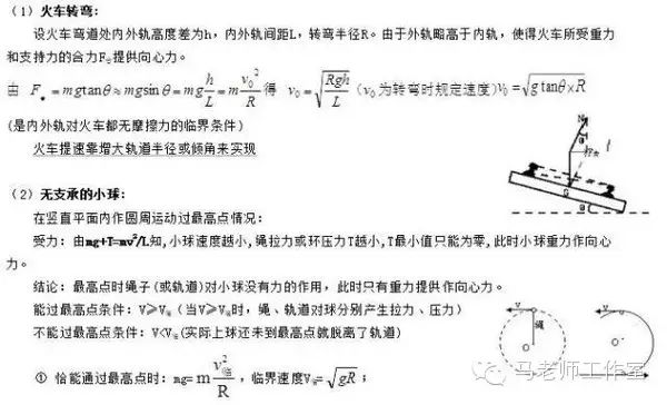 高中物理模型