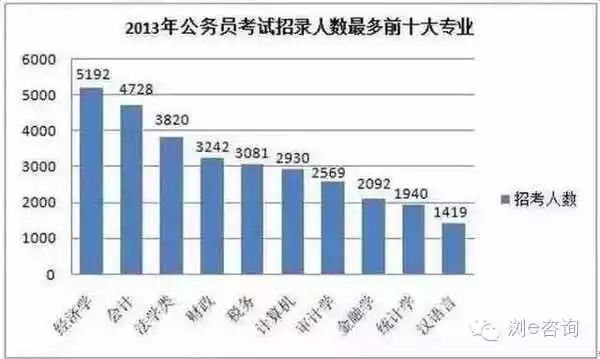 台山2009农业人口数量_(2009-2017年,25岁以下消费者人数占比逐年提升,消费升级呈