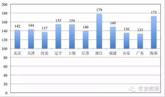 我国人口性别比_中国人口性别比-2004国际人口与发展论坛