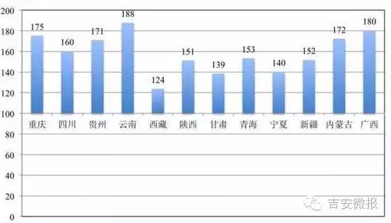 最新人口男女比例_...-2017 年男女性别比例趋势图(以女性为 100)(单位:%)-十张图