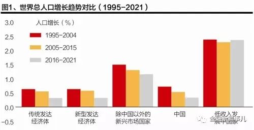 人口老龄化 影响_人口老龄化的影响