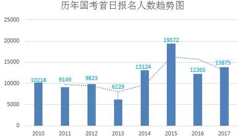 深圳总人口数_深圳总人口数吓人 手牵手可绕月球1.6圈