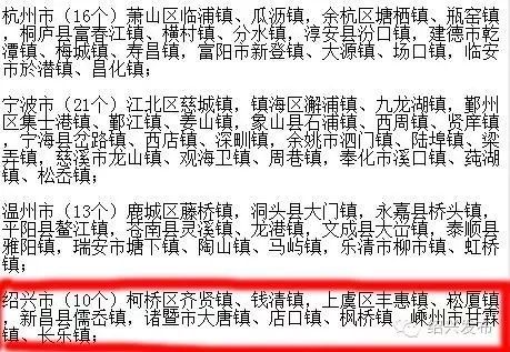 常住人口时间界定_上海限购政策退出时间定了(3)