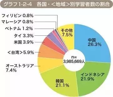 中国多少人口_中国有多少贫困人口(2)