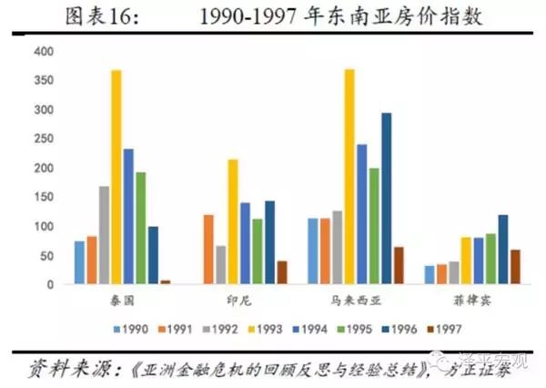 人口收入结构_如何设计门店人员薪酬结构(3)