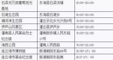 南通 老年人口信息_江苏老年人中 还是 奶奶 比 爷爷 多(2)