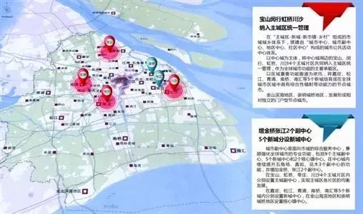 上海主城区人口_057 上海主城区人口密度变化