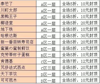 海口人口消费习惯_海口百姓购物白皮书调查出炉 中年人花钱最大方