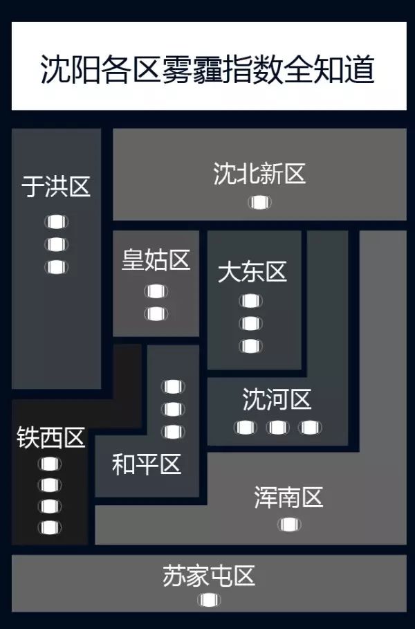 沈阳各区人口_沈阳房产地图 各区最受关注的楼盘推荐 看看您适合住哪(3)