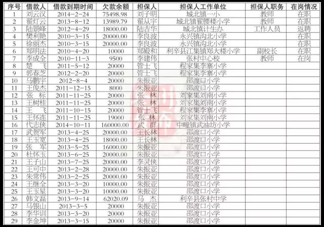 辛姓人口数量_辛姓(2)