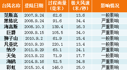 厦人口2019年17号文件_2019国考铁路公安系统竞争热度最高的十大岗位(截至10月