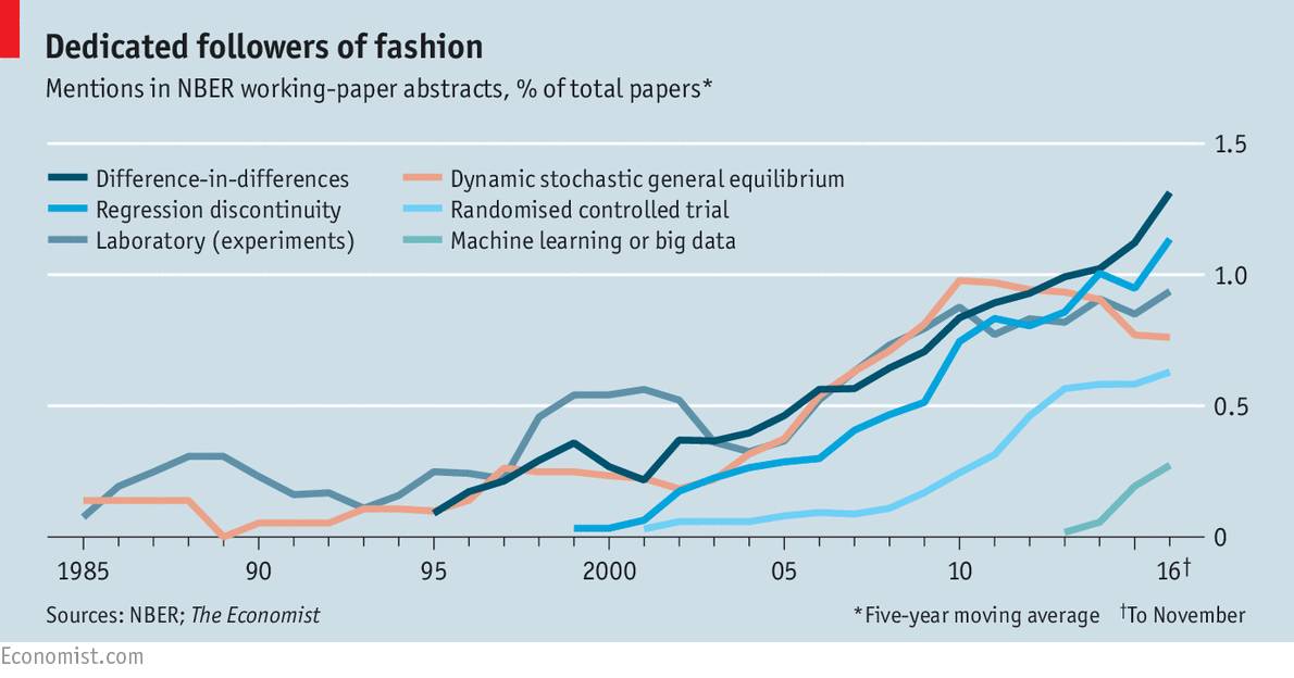 经济学人音频_经济学人音频The Economist · Audio Edition · Issue 2015-12-19-微...(3)