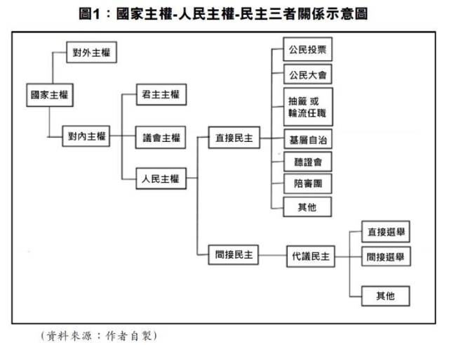 人口决定论_...开放四十年中国人口发展回顾与展望 会议举行