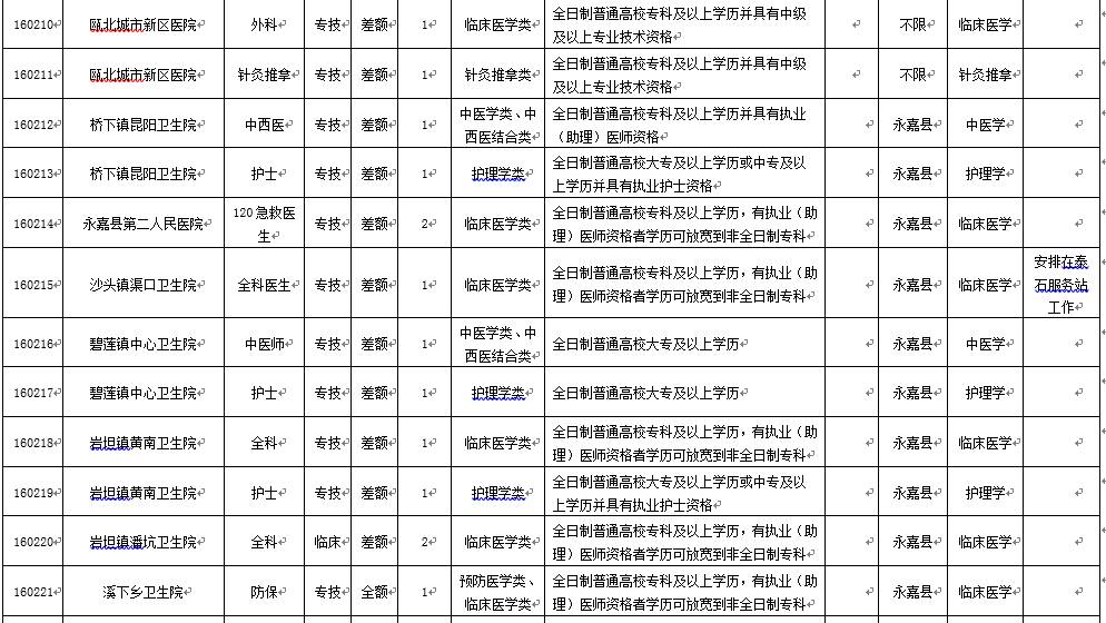 人口计生系统政务公开_人口和计划生育政务公开栏图片(3)