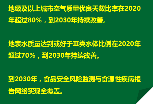 人口转变与经济发展_人口转变如何影响 十二五 时期的经济发展(2)