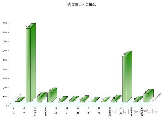 常州人口数_从人口迁徙趋势看2016年哪个城市房价会涨(2)