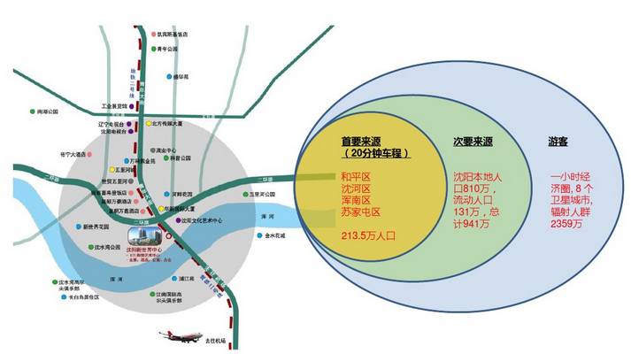 西昌市内人口总数_西昌市深入开展以\