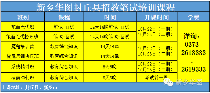 新乡市60岁以上人口_新乡为适应人口老龄化需求新规划养老设施42处